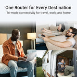 ASUS RT-AX57 GO -AX3000 Router WiFi 6 portátil de doble banda para...