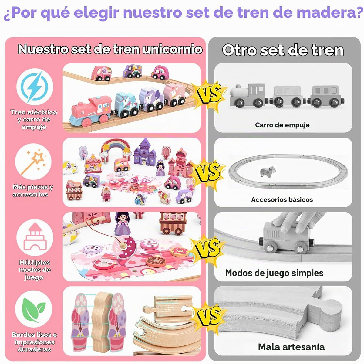 Juego de tren de madera de unicornio de lujo de 105 piezas para niñas con