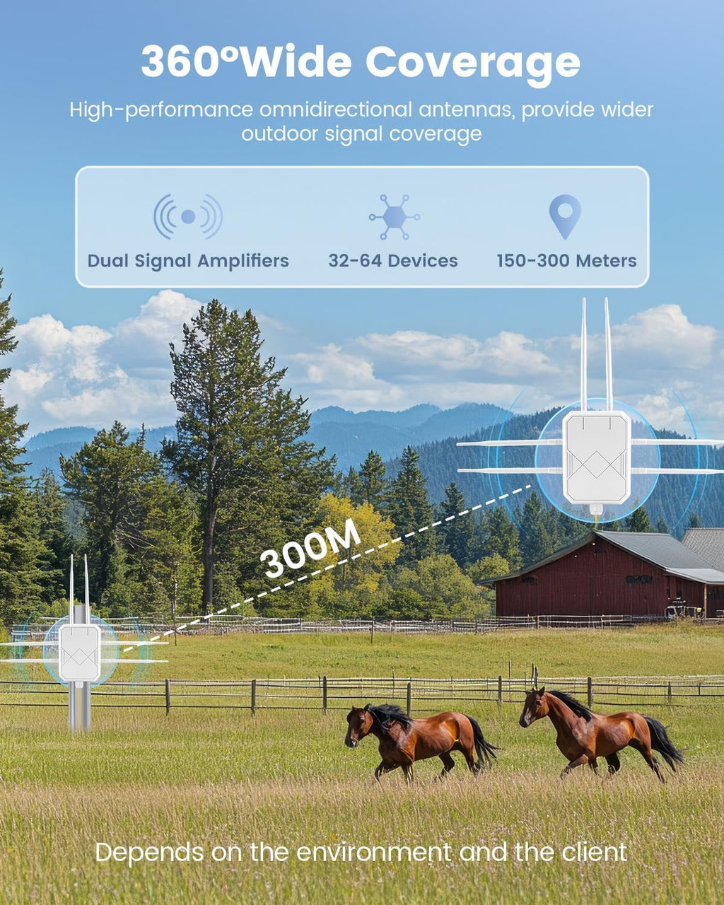 AX3000 Extensor WiFi 6 para exteriores, extensor de señal WiFi para exteriores, punto de acceso Gigabit inalámbrico, IP65, resistente a la intemperie, fuente de alimentación PoE, para Starlink, cámara