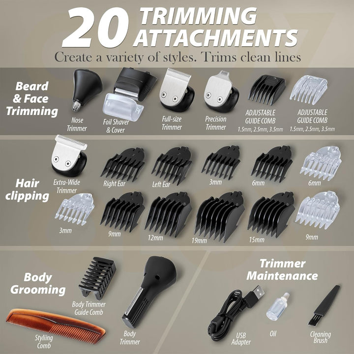 Recortadora de barba, kit de aseo para hombre de 21 piezas para rec...