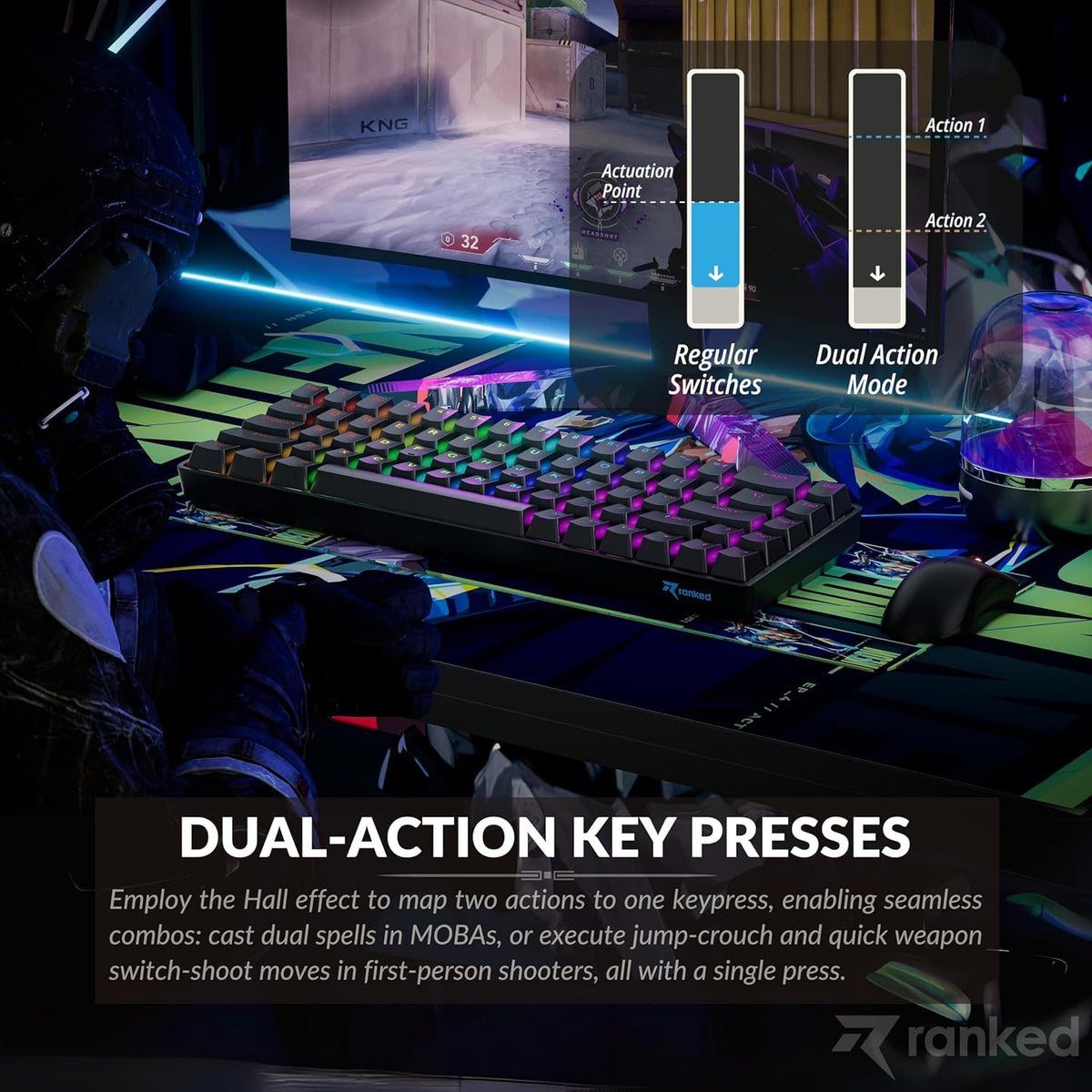 Ranked Master M65 HE 65% | Tecnología de disparo rápido | Teclado m...