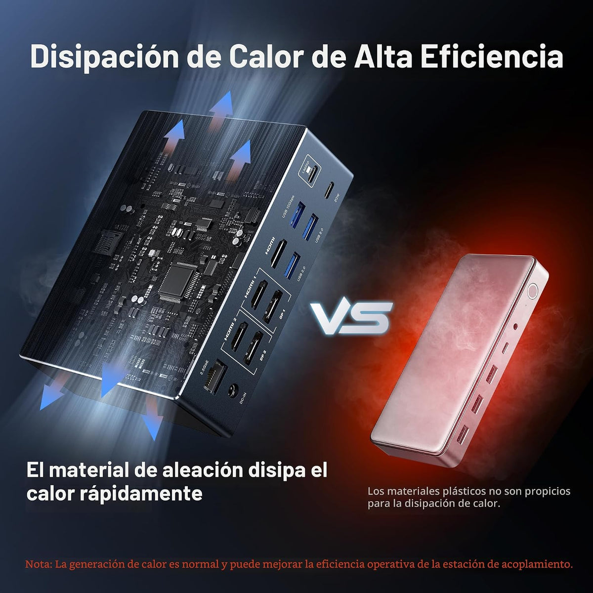iVANKY Base DisplayLink de triple pantalla para Window/MacBook Pro