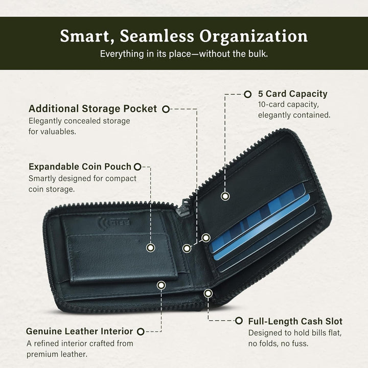 ROGUE WALLET Cartera de nailon con cremallera, Caqui