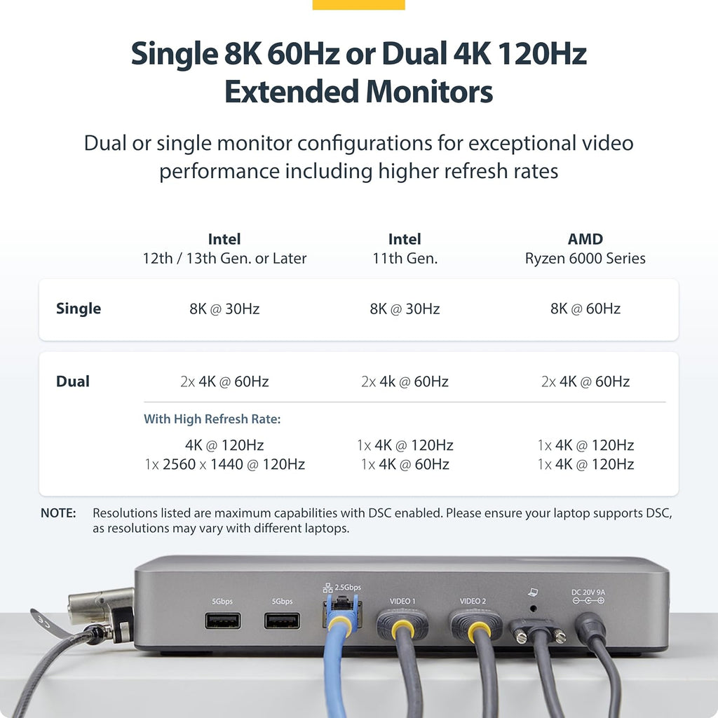 StarTech USB 4 sin controlador, Dual 4K 120Hz o 8K 60Hz HDMI, 100W, 2.5GbE