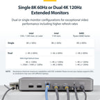 StarTech USB 4 sin controlador, Dual 4K 120Hz o 8K 60Hz HDMI, 100W, 2.5GbE