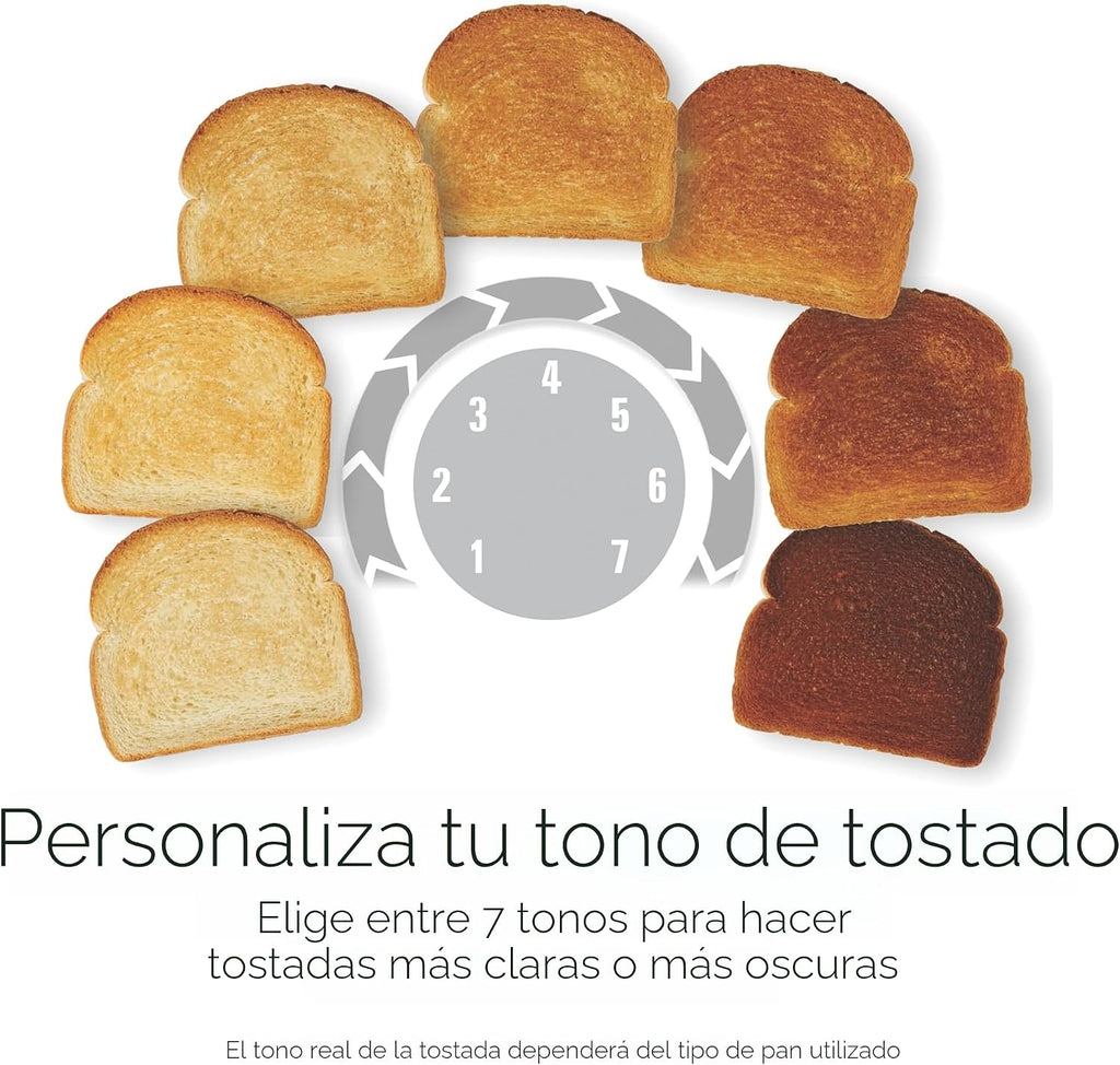Proctor Silex Tostadora de 2 rebanadas con ranuras extra anchas para bagels