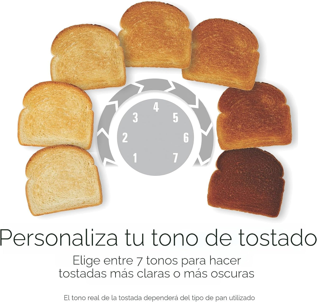 Proctor Silex Tostadora de 2 rebanadas con ranuras extra anchas para bagels