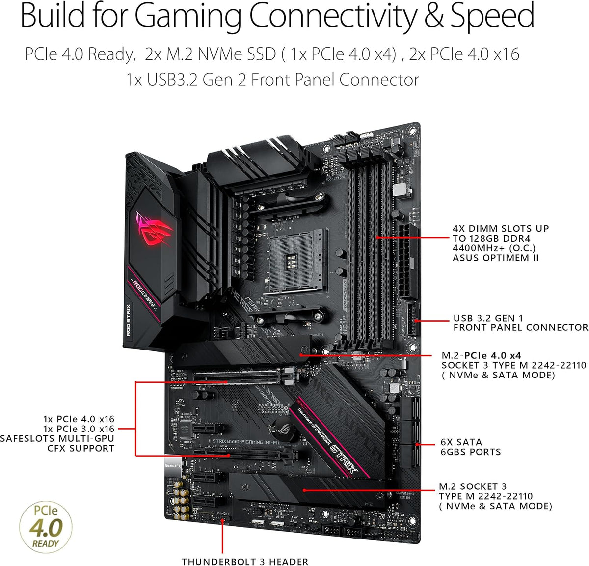 ROG STRIX B550-F GAMING WIFI II - Tarjeta madre para AMD AM4 (3ra G...