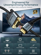Cable HDMI a VGA de 30 pies con IC, HDMI a VGA chapado en oro compatible para computadora, computadora de escritorio, laptop, PC, monitor, proyector, HDTV, Raspberry Pi, Roku, Xbox y más
