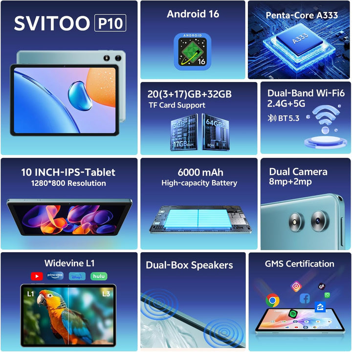 SVITOO Tablet Android de 10 pulgadas, tableta Android 16 para niños...