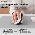 Uineer Ratón vertical inalámbrico ergonómico, 3 modos Bluetooth 5.0/4.0 y