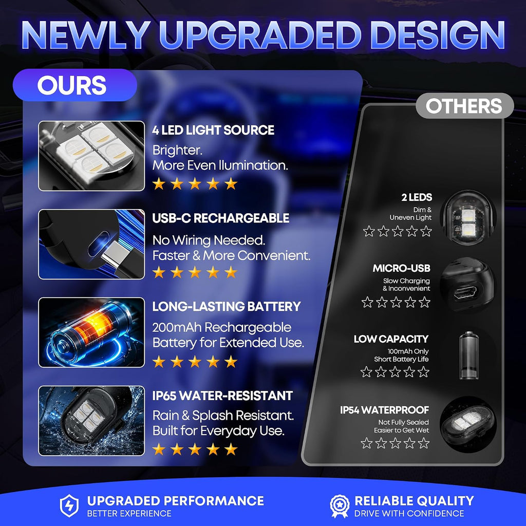 Luces LED inalámbricas para coche, luces interiores recargables para el
