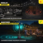 Dolphin Altavoz de fiesta Bluetooth para karaoke con 2 micrófonos