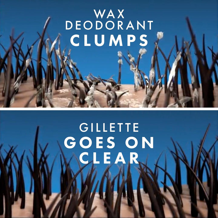 Gillette Antitranspirante y desodorante para hombres, resistencia c...