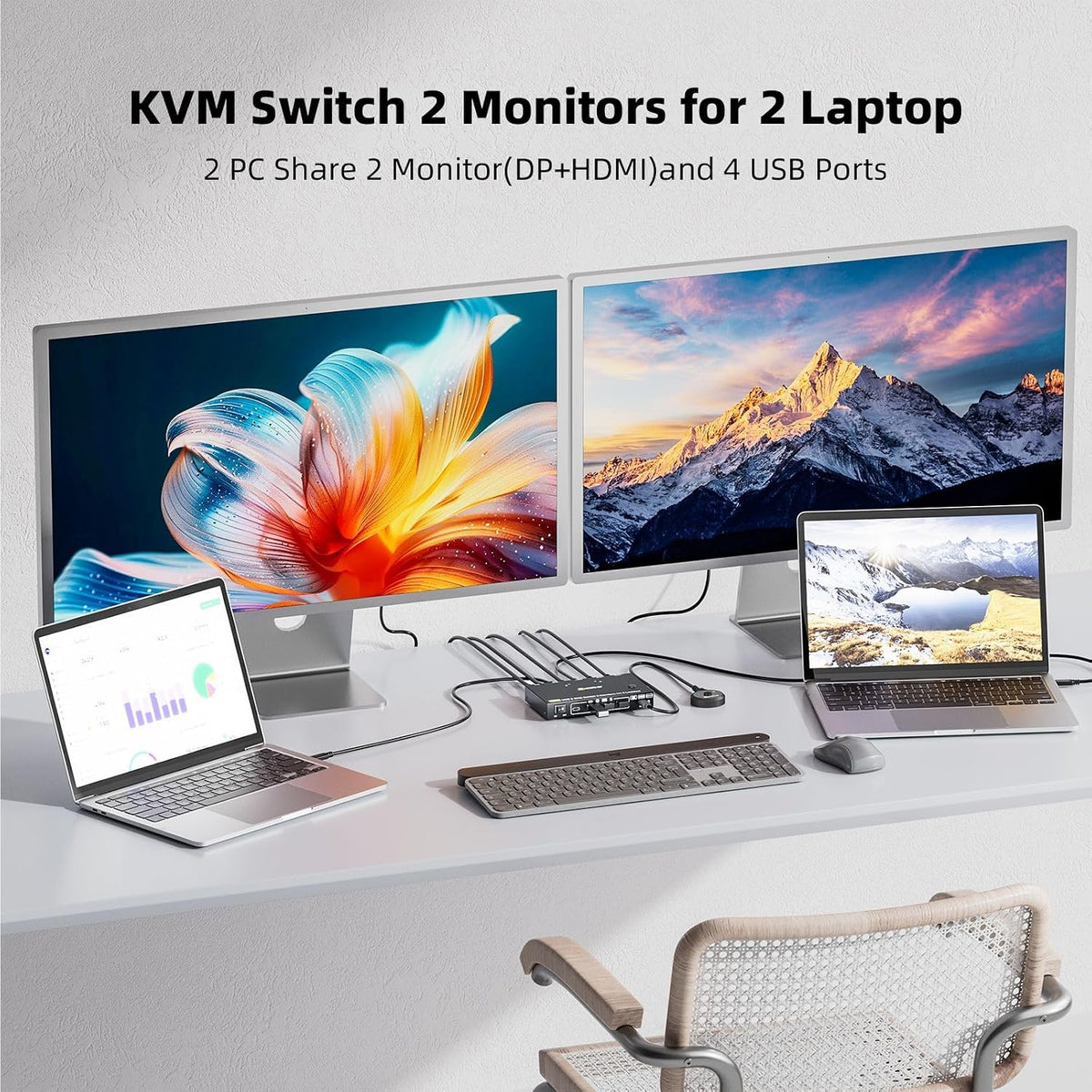 KCEVE Conmutador KVM USB C 2 monitores para 2 portátiles, MST, 100W PD