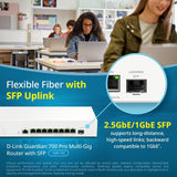 D-Link Guardian 700 Pro Multi-Gig Business Router con SFP (DBR-700)...