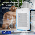 LEVOIT Purificador de aire inteligente para habitación grande en el hogar