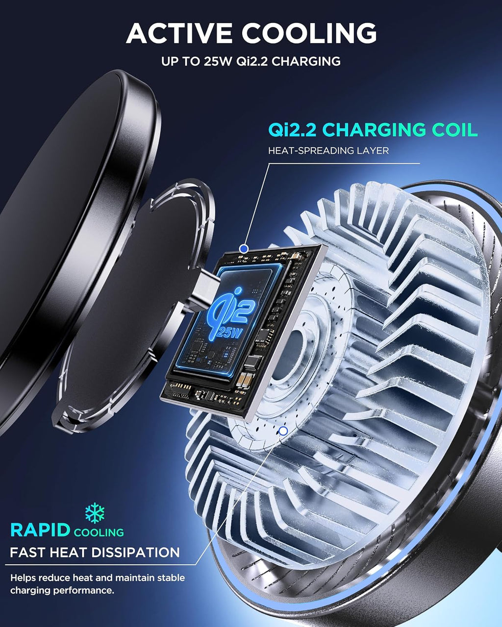 MSXTTLY Qi2.2 25W Certificado para Mag Safe Cargador de Coche Montado en Soporte, Cargador para Ventilación del Coche