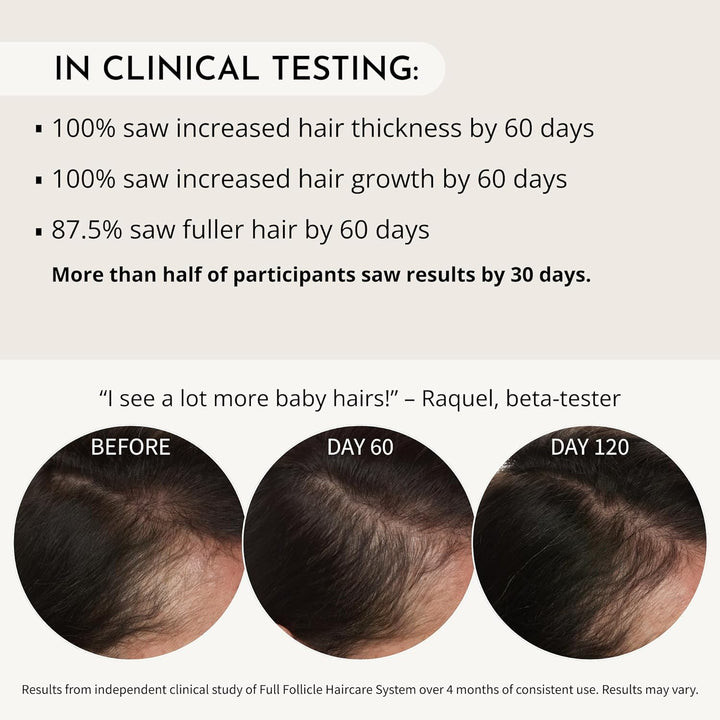Maelove Full Follicle Advanced Scalp Serum - Tratamiento para engro...