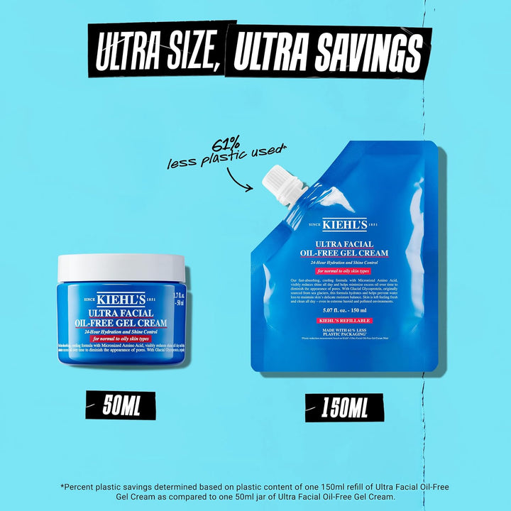 Kiehl's Ultra Facial - Hidratante sin aceite en gel para piel g...