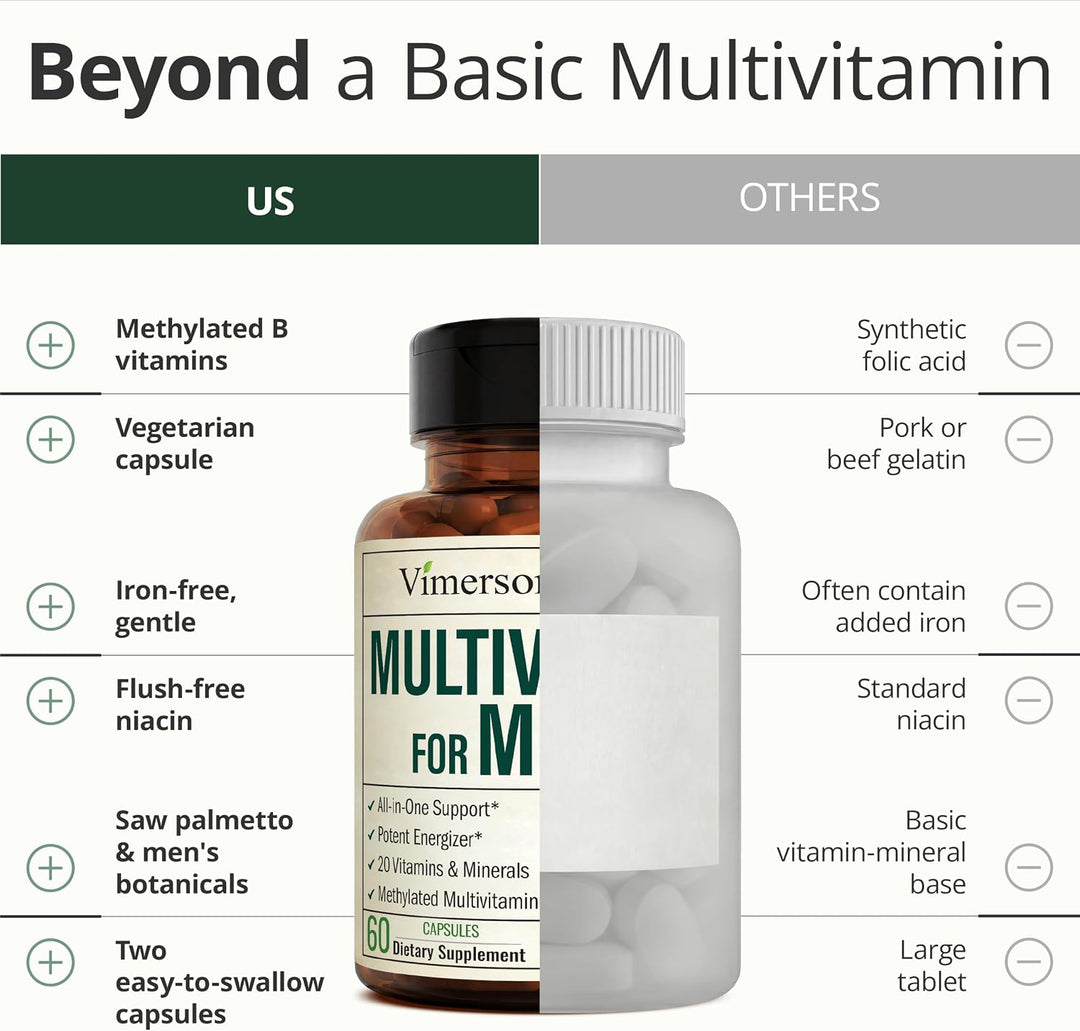 Suplemento multivitamínico multimineral diario para hombres - Vitam...