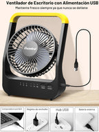 Gazeled F15 Ventilador alimentado por batería, ventiladores de larg...