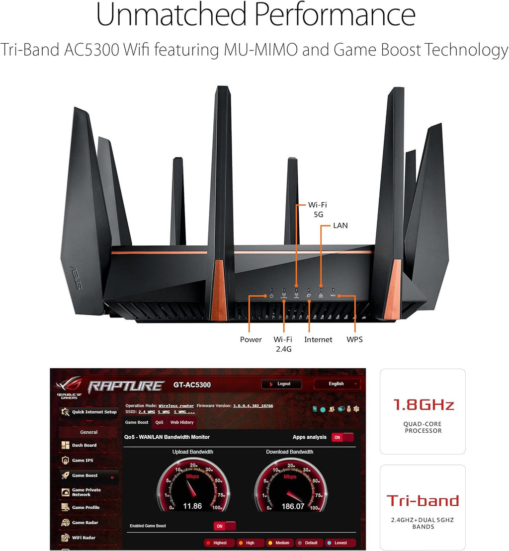 ASUS ROG Rapture Wifi Gaming Router (GT-AC5300) - Router inalámbrico TRI Band Gigabit
