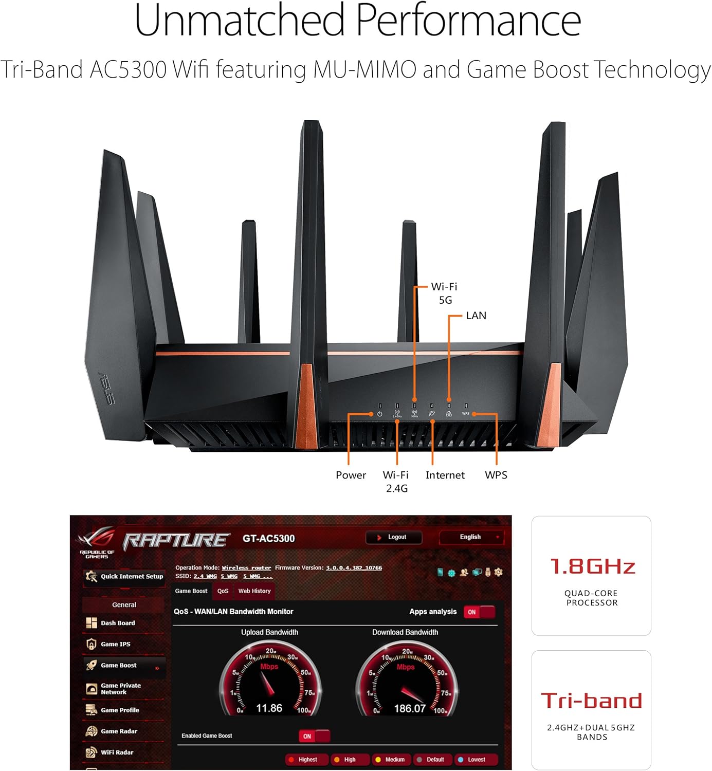 ASUS ROG Rapture Wifi Gaming Router (GT-AC5300) - Router inalámbric...
