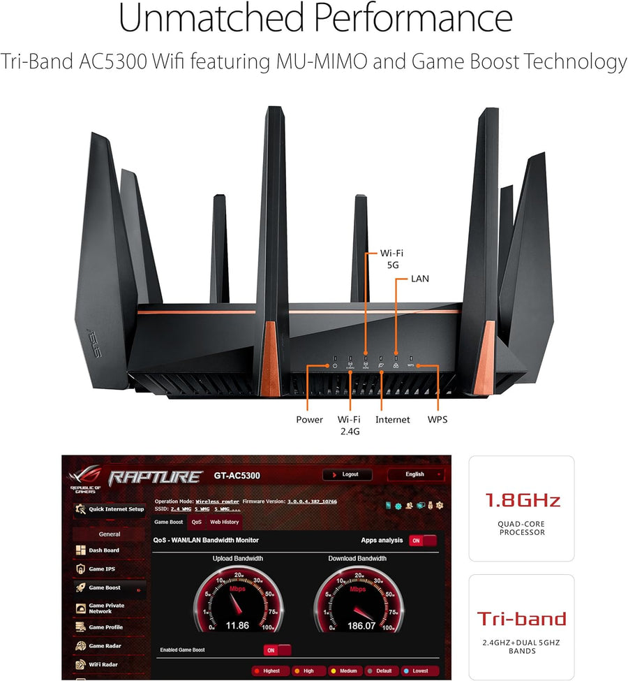ASUS ROG Rapture Wifi Gaming Router (GT-AC5300) - Router inalámbric...