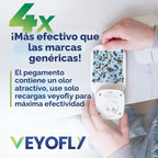 VEYOFLY Trampas para Moscas de la Fruta de Interior Enchufables con UV, Trampa para Mosquitos de Fruta, 2 Dispositivos + 4 Recargas