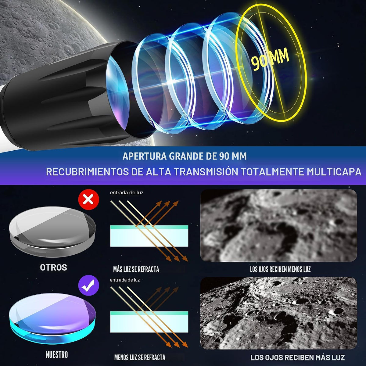 Telescopio para adultos de alta potencia profesional, 3.543 in de apertura, 31.496 in telescopios refractores para principiantes de astronomía, observación de estrellas, totalmente multicapa