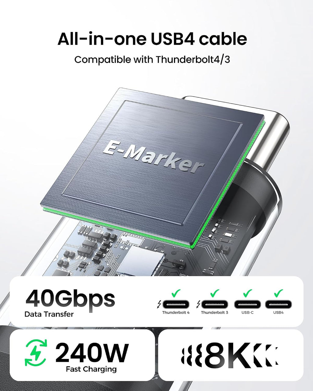 Silkland 40Gbps USB 4 para Thunderbolt 4 Cable 6.6FT, 8K/Dual 4K, 240W PD3.1