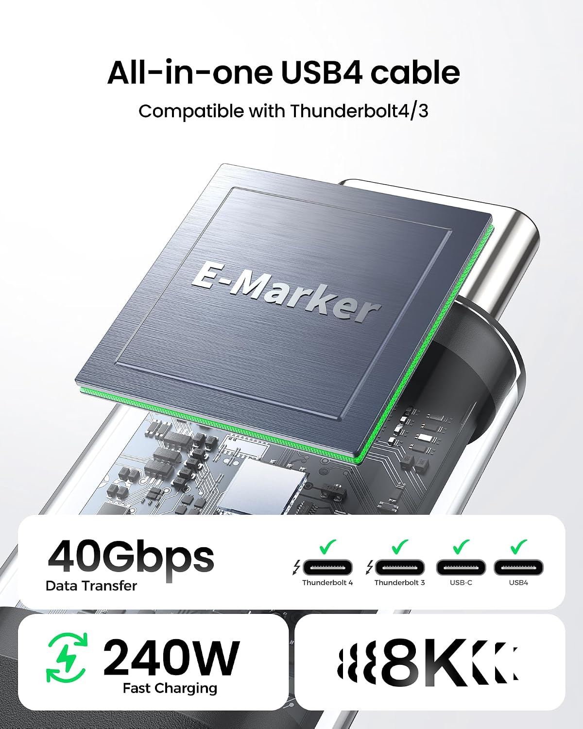 Silkland 40Gbps USB 4 para Thunderbolt 4 Cable 6.6FT, 8K/Dual 4K, 240W PD3.1