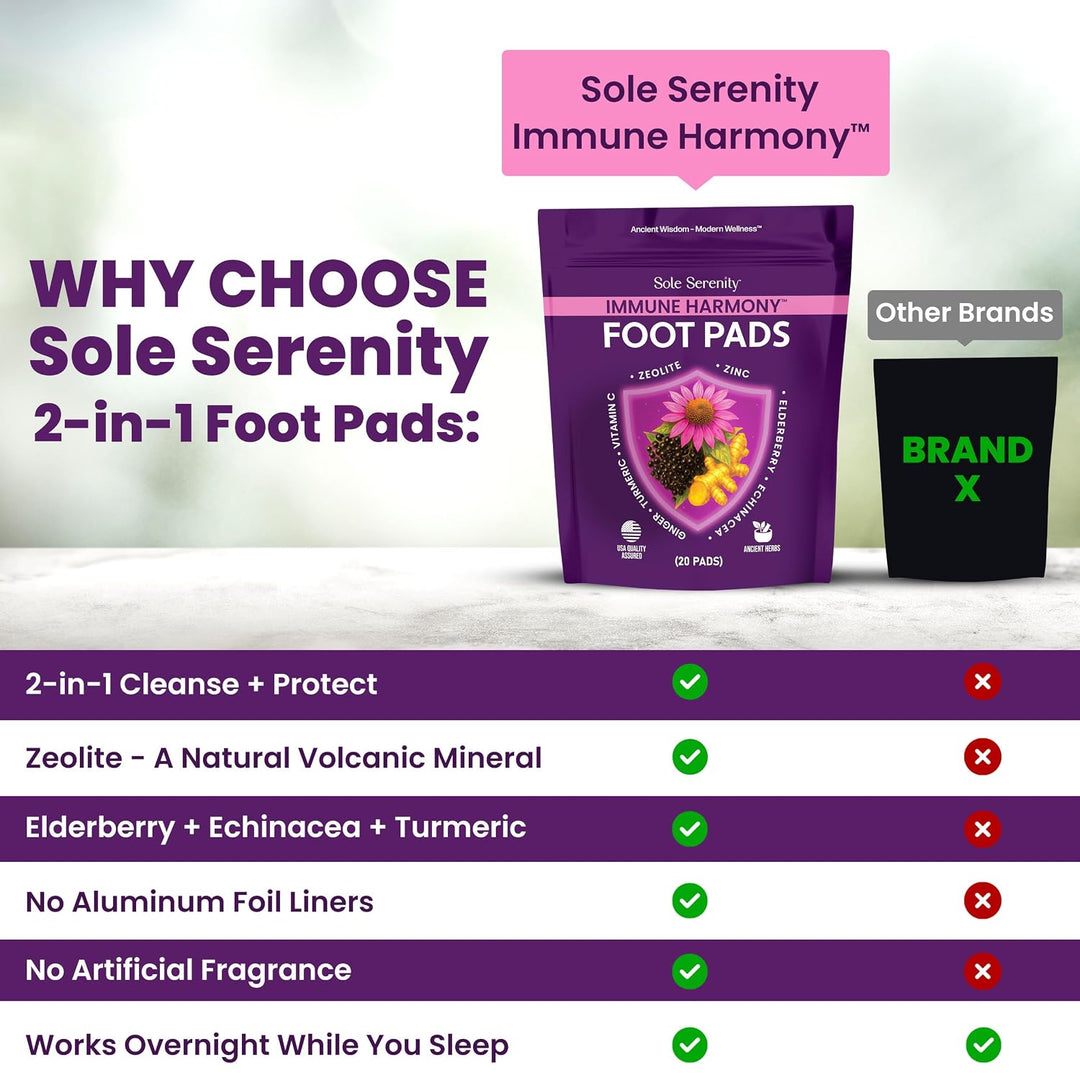 Sole Serenity - Almohadillas para pies con vitamina C, saúco, equin...