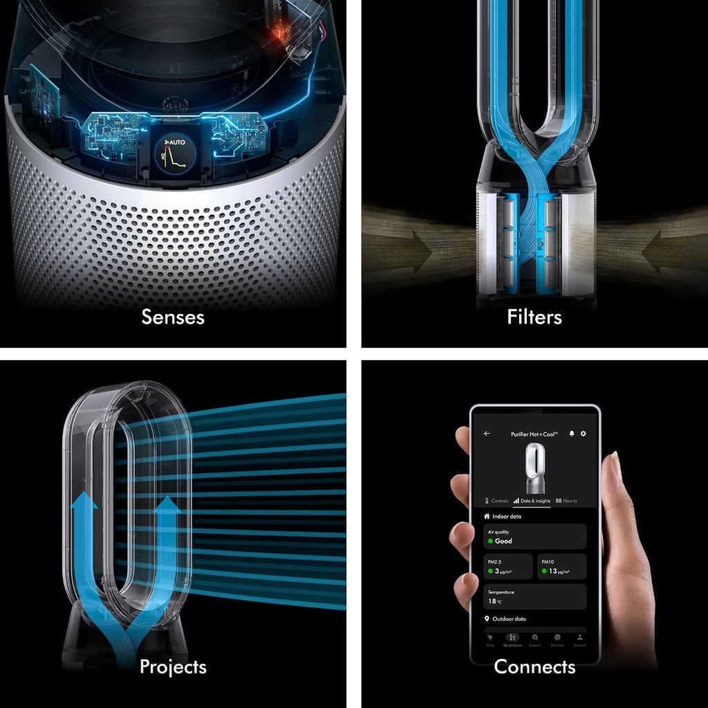 Dyson Purificador Hot+Cool HP1