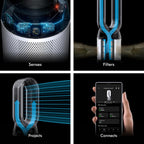 Dyson Purificador Hot+Cool HP1