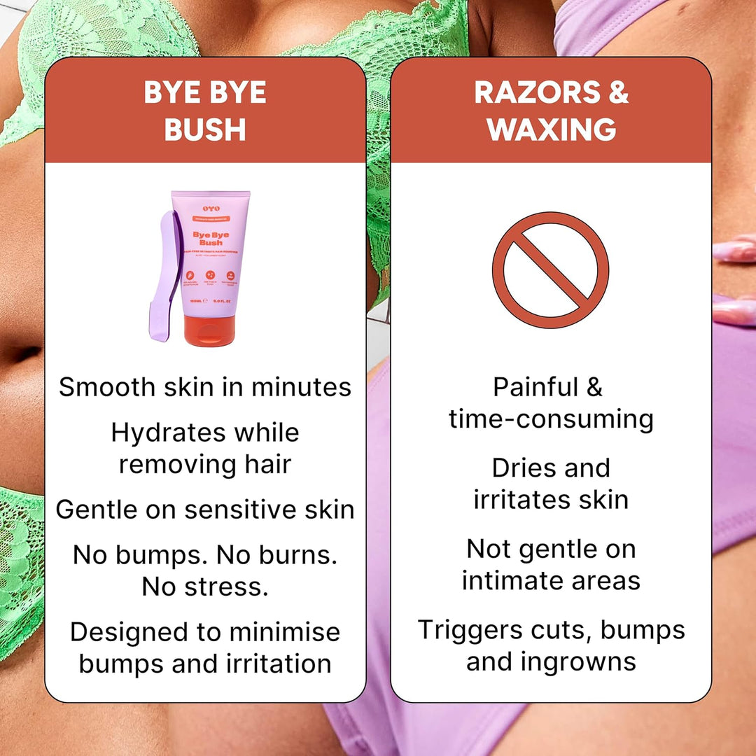 Bye Bye Bush by OYO - Crema depiladora para mujeres para área priva...