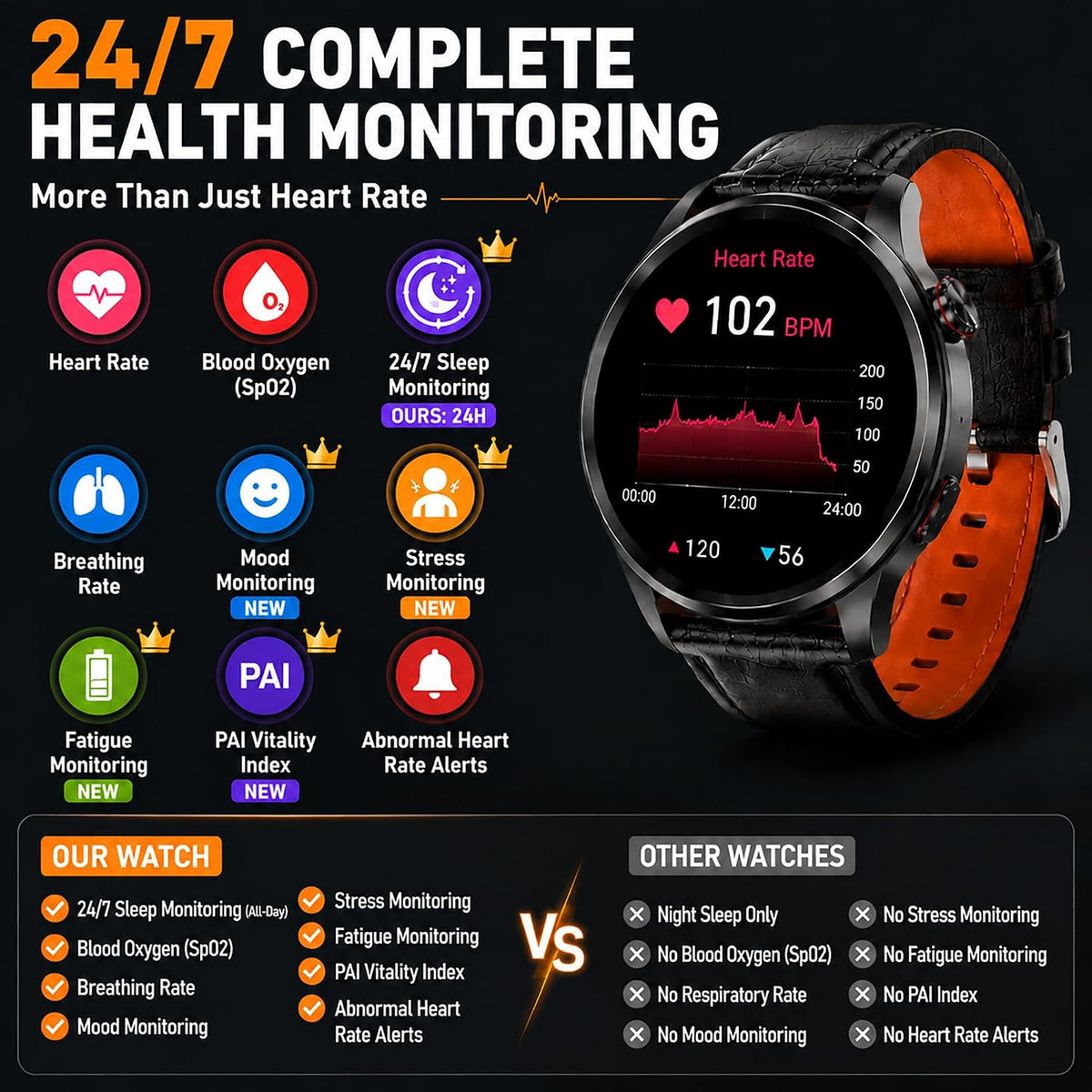Reloj Inteligente para Hombres con Mapas GPS, AI Smartwatch de 1.46", Llamadas BT/Respuesta de Texto