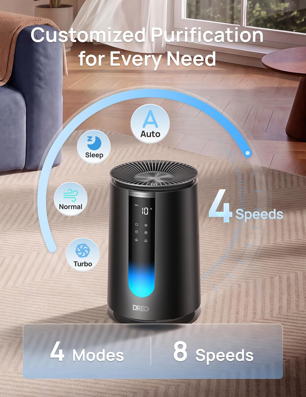 DREO AHAM VERIFIDE - Purificador de aire inteligente para el hogar, dormitorio, mascotas, humo, polvo, polen y olores, Wi-Fi/Voz/Alexa, monitor PM2.5, automóvil, turbo, modo de sueño HEPA, DR-HAP008S