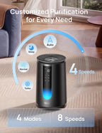 DREO AHAM VERIFIDE - Purificador de aire inteligente para el hogar, dormitorio, mascotas, humo, polvo, polen y olores, Wi-Fi/Voz/Alexa, monitor PM2.5, automóvil, turbo, modo de sueño HEPA, DR-HAP008S