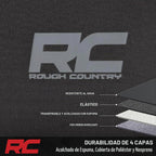 Rough Country Fundas de asiento delantero de neopreno para Ram 2500 (2019-2024) con asientos de cubo, impermeables y resistentes a los rayos UV, acolchado de espuma, juego de fundas de asiento