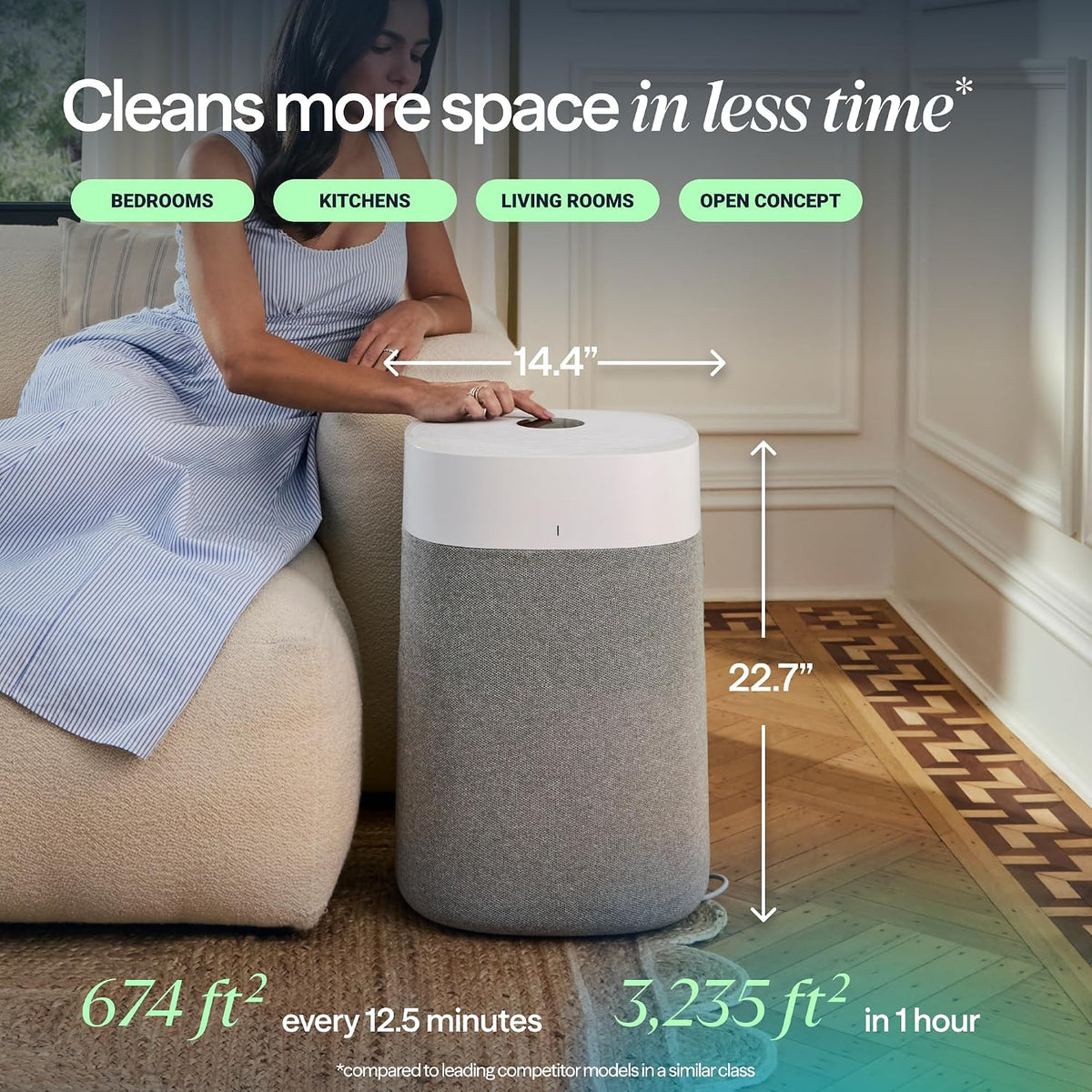 BLUEAIR Purificadores de aire para habitación grande del hogar de hasta