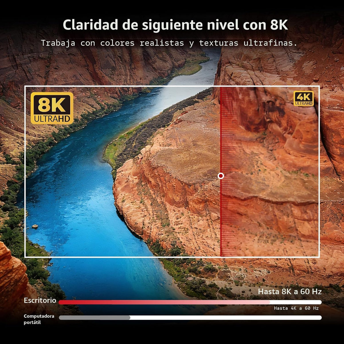 Conmutador 3 del KVM del acceso AV 8K monitores 2 ordenadores, esta...