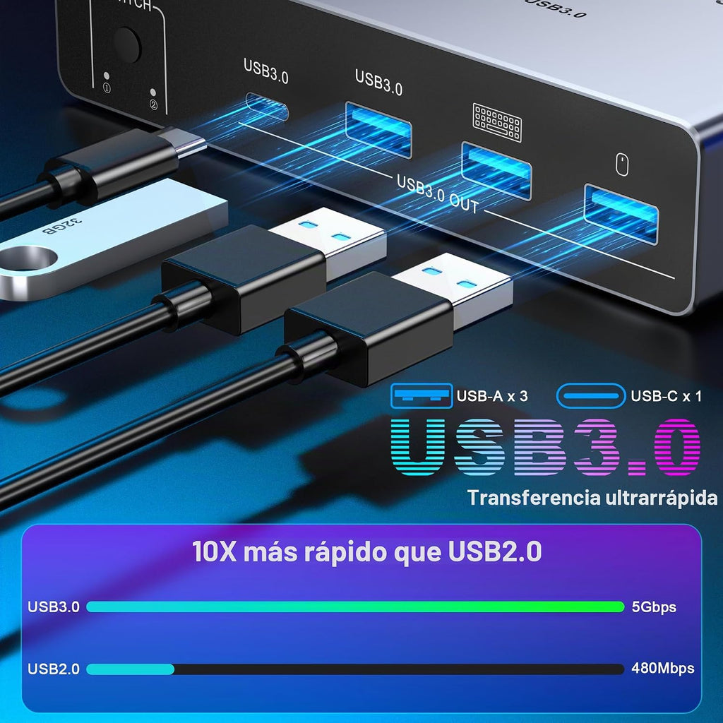 Interruptor KVM USB C de 8K a 60Hz, 2 monitores, 2 computadoras, interruptor KVM de monitor dual para escritorio y laptop, 4K a 144Hz DP+HDMI DisplayPort, 4 puertos USB 3.0, carga PD de 100 W
