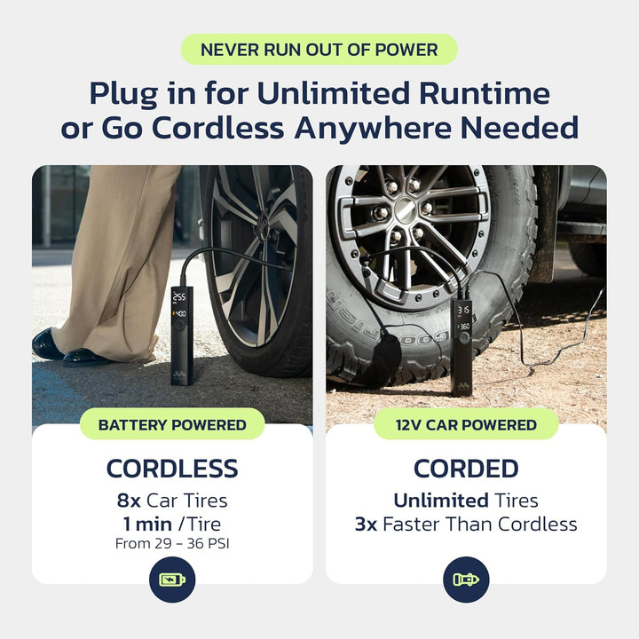 Woowind Compresor de Aire Portátil Inflador de Neumáticos Premium,...