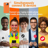 RoamWiFi 4G LTE - Enrutador de punto de acceso móvil WiFi, punto de...