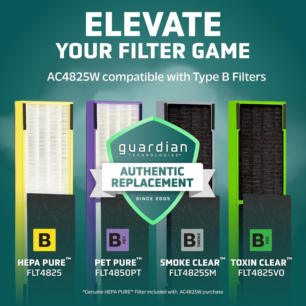 Germ Guardian Purificador de aire con filtro HEPA con desinfectante de luz ultravioleta, elimina los gérmenes, filtra las alergias, el polen, el humo, el polvo, la caspa de las mascotas, los olores del moho, purificador de aire silencioso 4 en 1 de 22