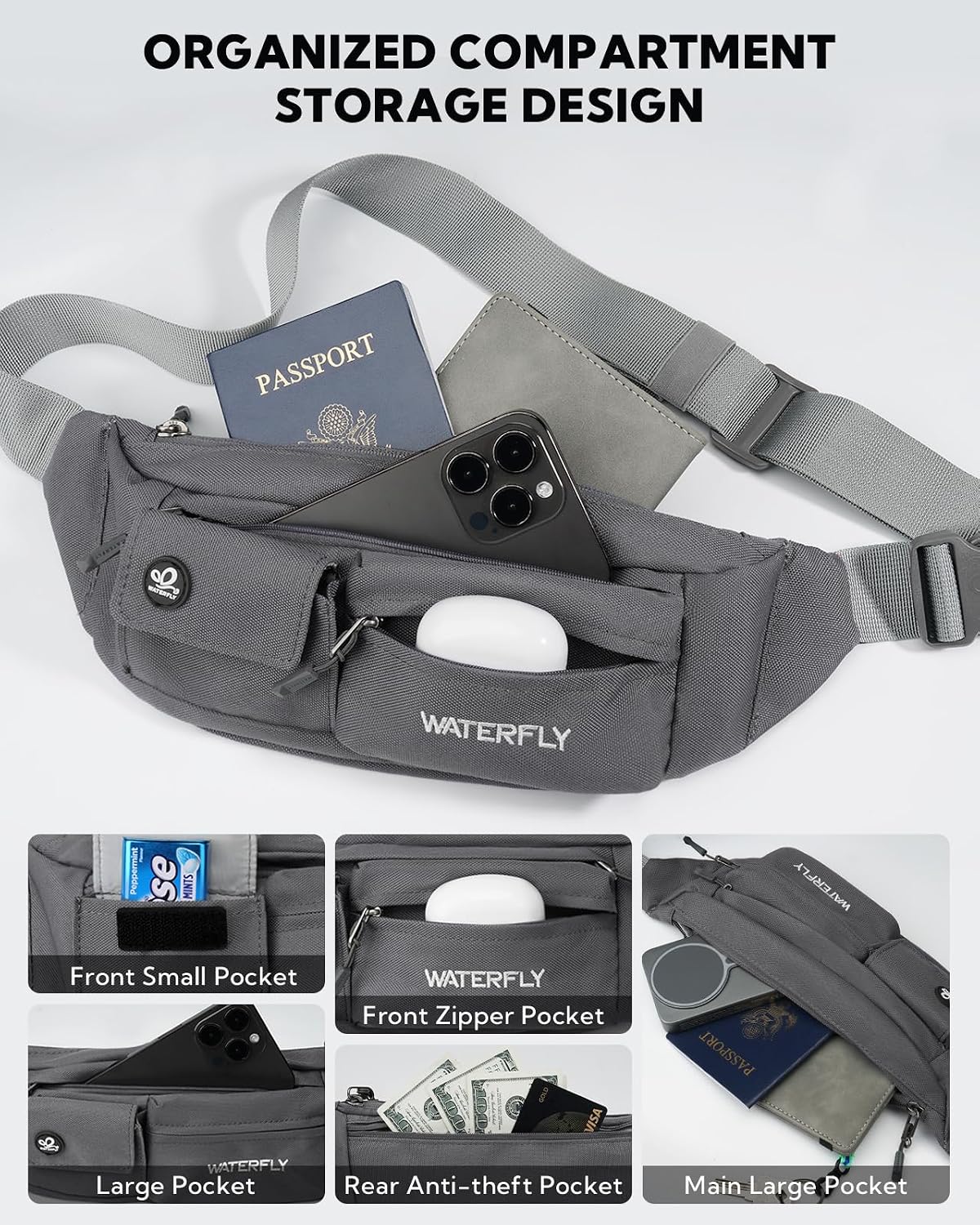 WATERFLY Riñonera cruzada pequeña, bolsa de cintura delgada Bolsa de pecho
