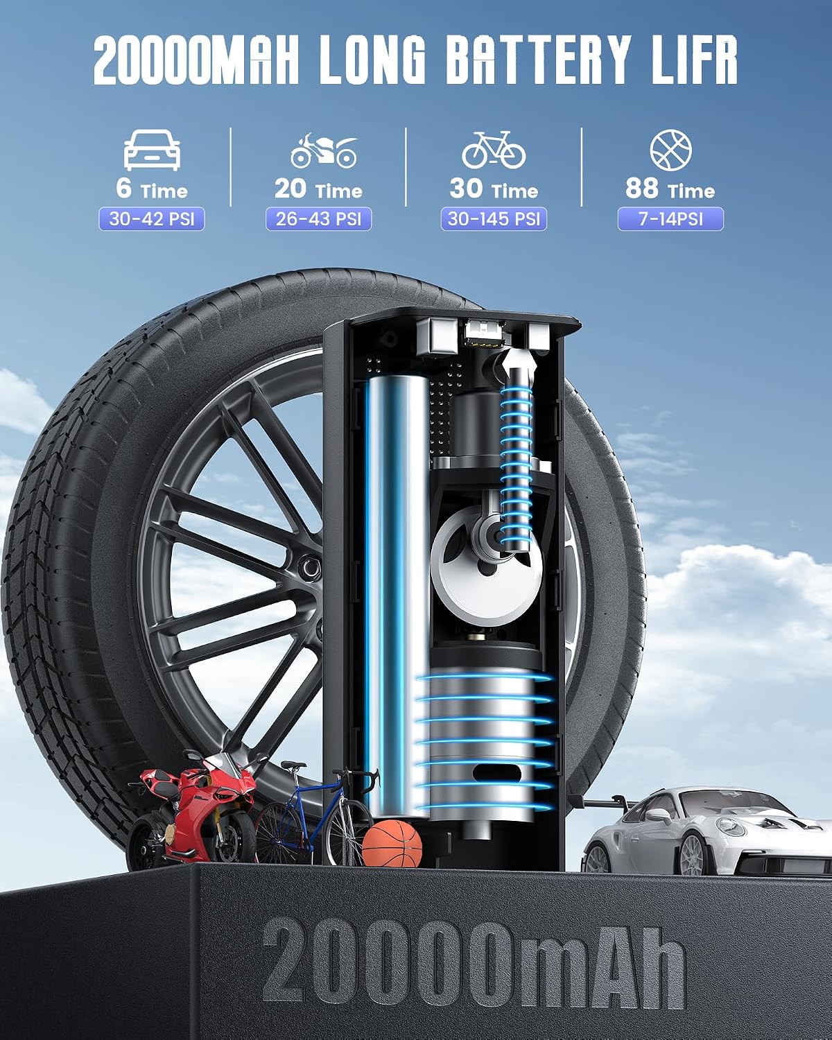 VXSCAN Inflador de neumáticos, compresor de aire portátil para neum...