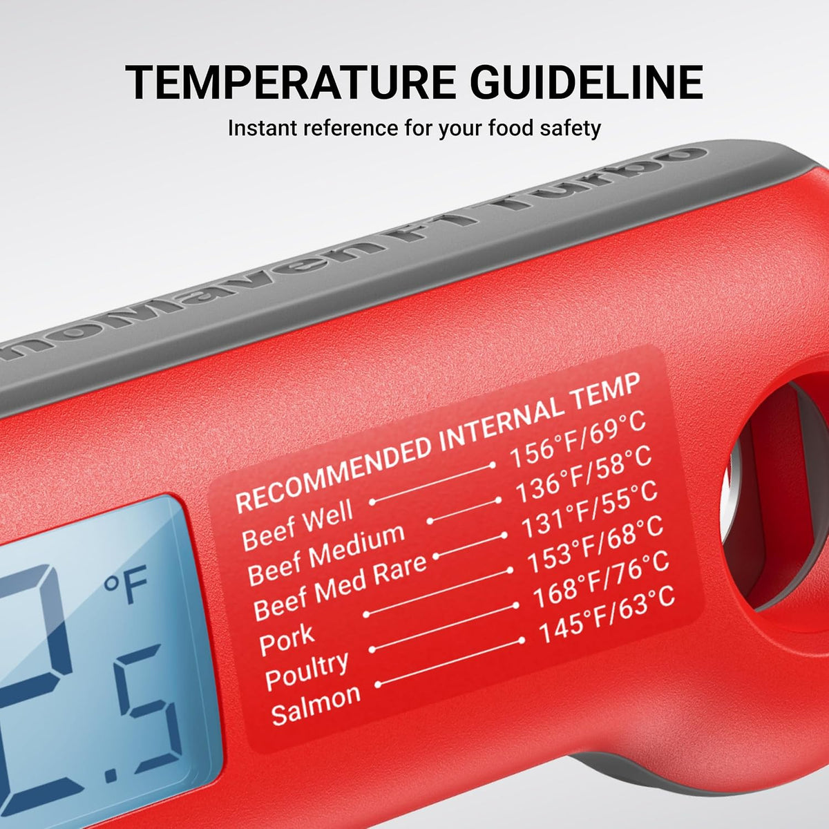 ThermoMaven Termómetro digital profesional de carne de 0,5 segundos